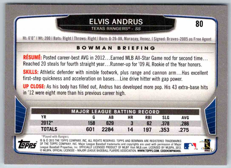 2014 Bowman Elvis Andrus