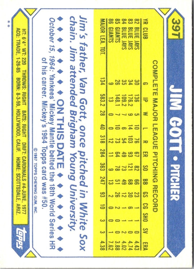 1987 Topps Traded Jim Gott