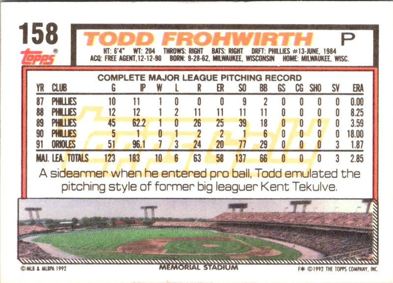 1992 Topps Todd Frohwirth