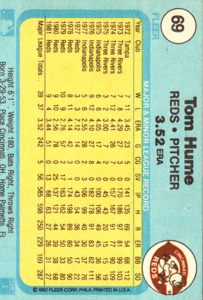 1982 Fleer Tom Hume