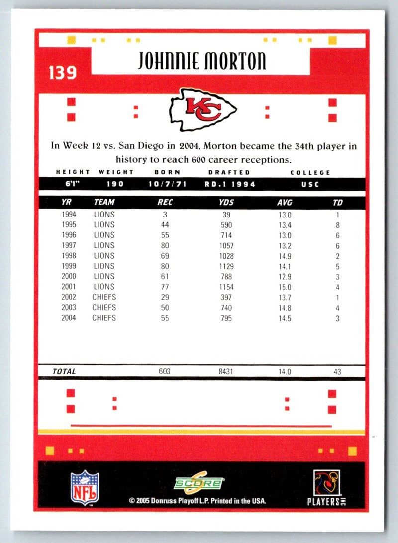 2005 Score Johnnie Morton