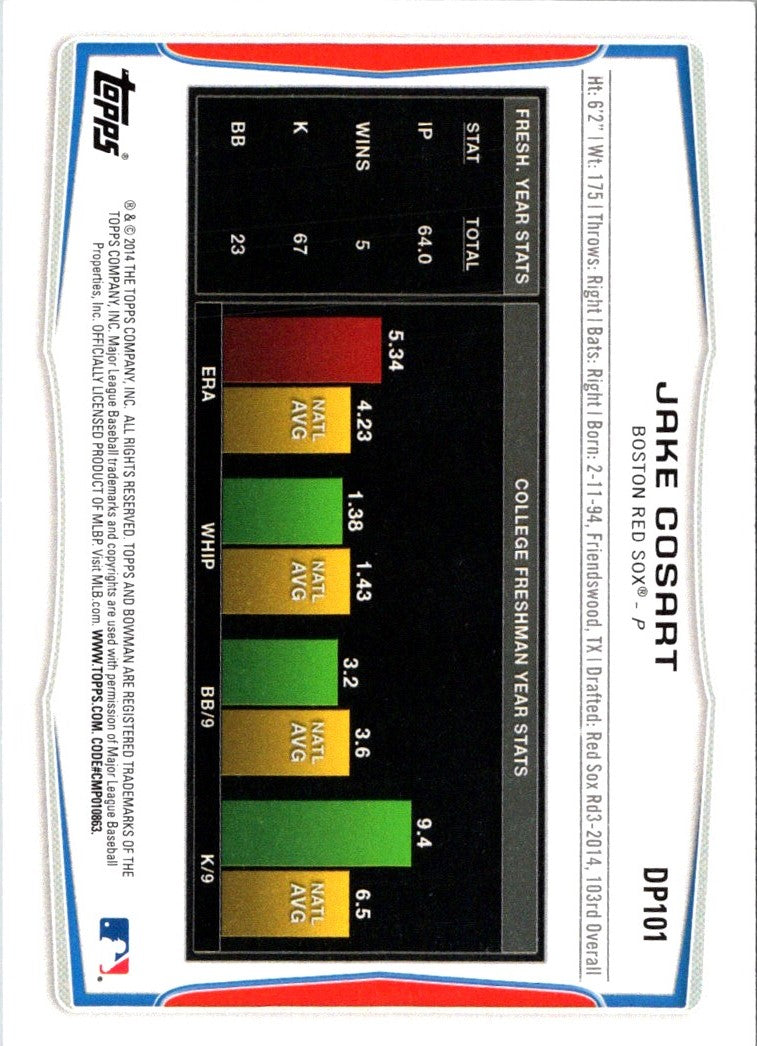 2014 Bowman Draft Picks & Prospects Jake Cosart