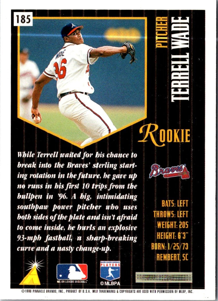 1996 Summit Terrell Wade