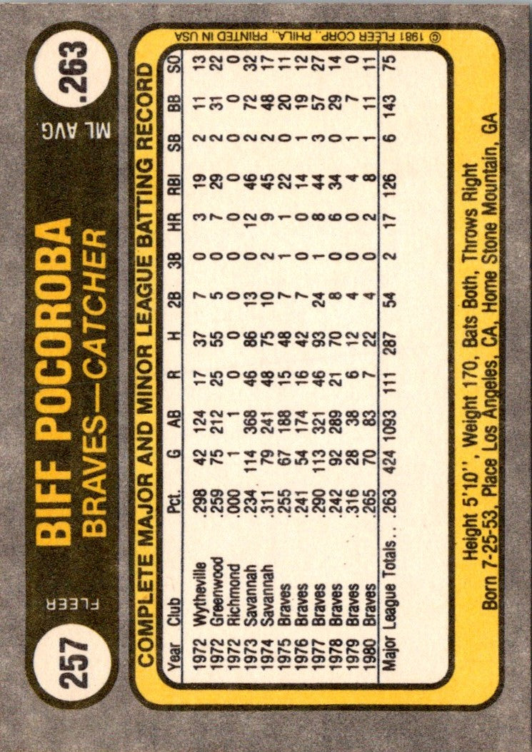 1981 Fleer Biff Pocoroba