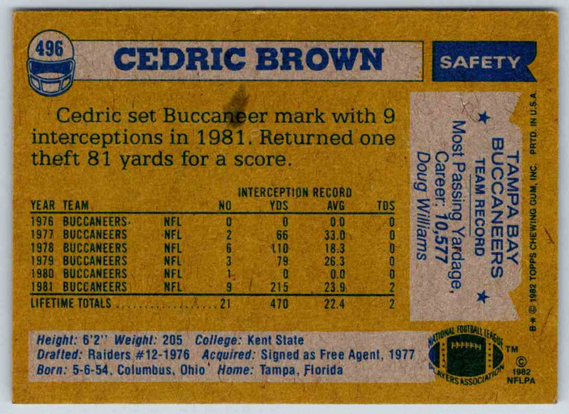 1982 Topps Cedric Brown