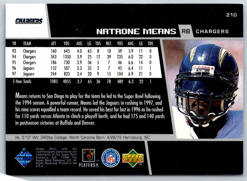 1998 Upper Deck Natrone Means