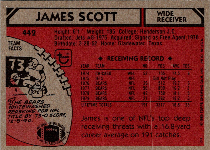 1980 Topps James Scott