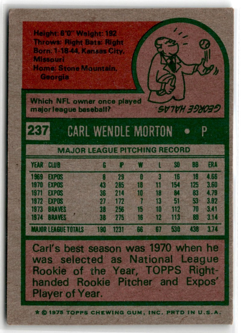 1975 Topps Carl Morton