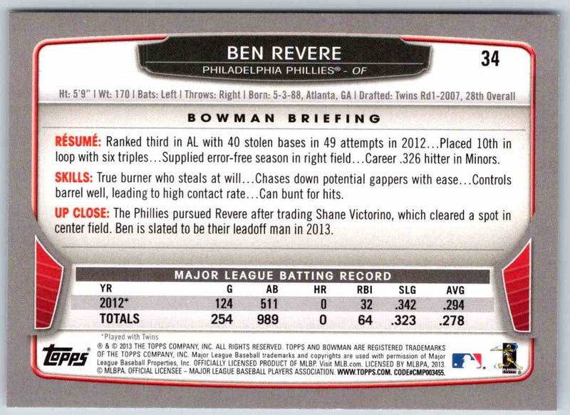 2013 Bowman Ben Revere