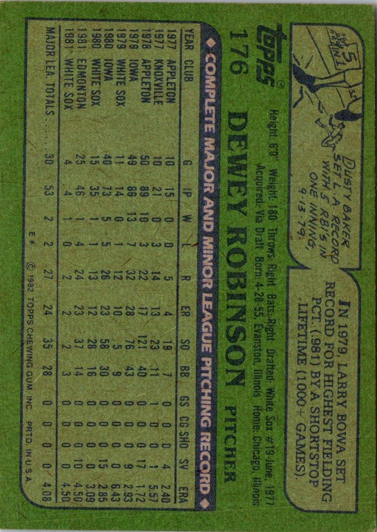 1982 Topps Dewey Robinson