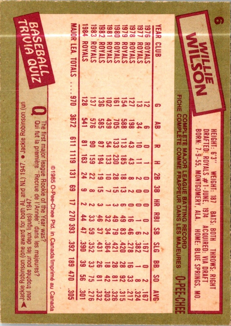 1985 O-Pee-Chee Willie Wilson
