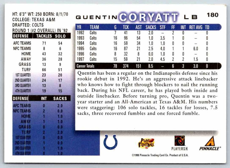 1995 Score Quentin Coryatt