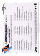 1995 Topps Detroit Tigers