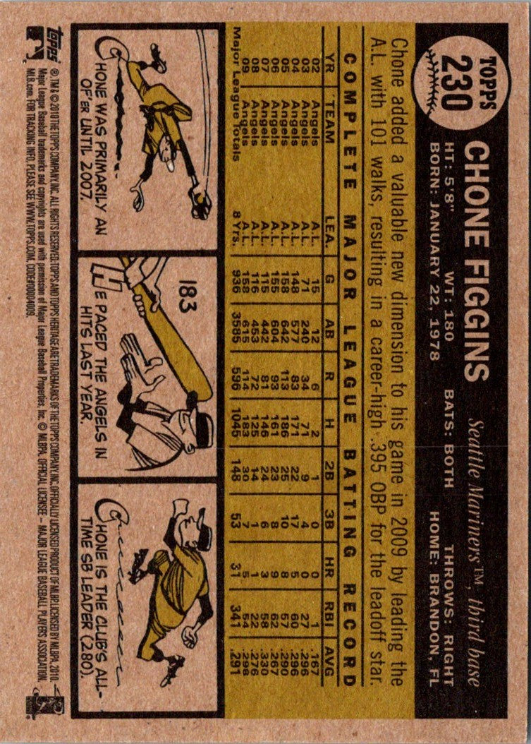 2010 Topps Heritage Chone Figgins