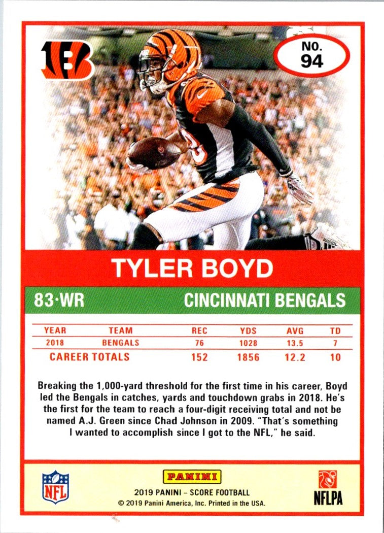 2019 Score Tyler Boyd