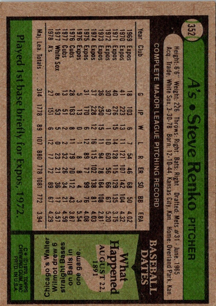 1979 Topps Steve Renko