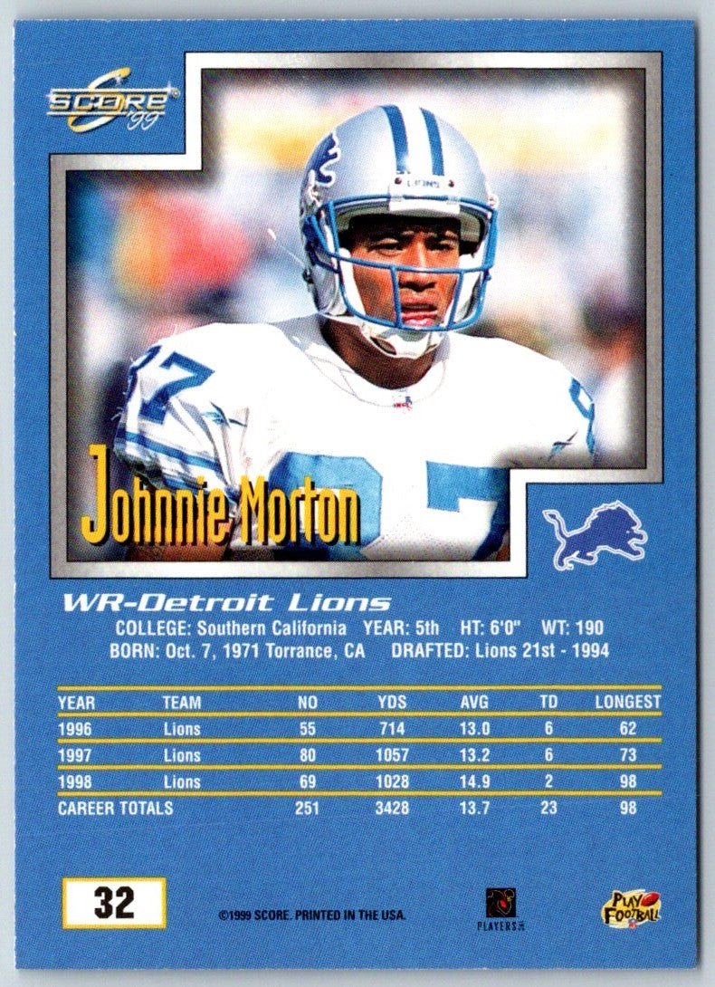 1999 Score Johnnie Morton