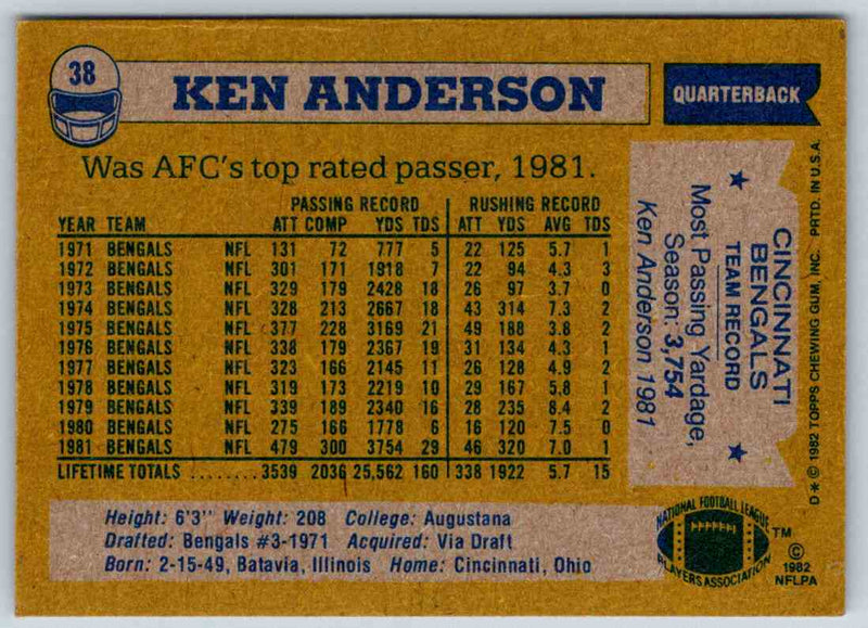 1982 Topps Ken Anderson