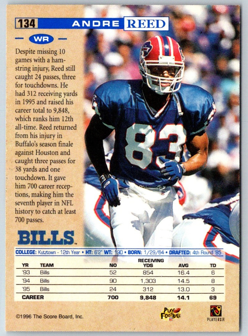 1996 Pro Line Andre Reed