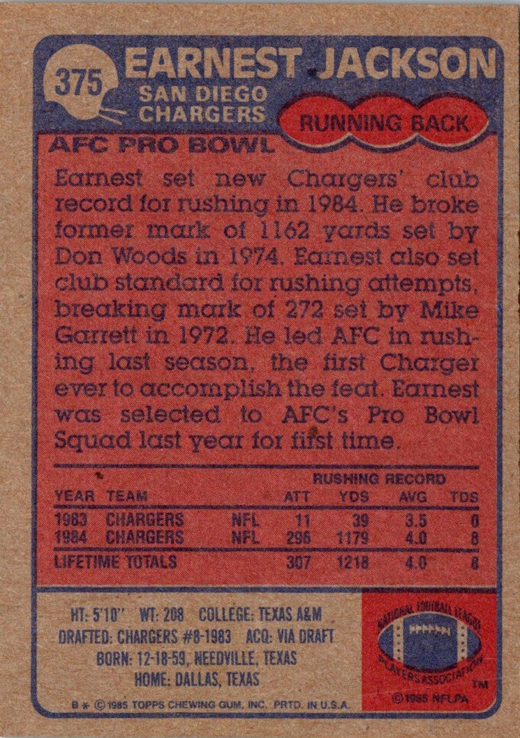 1985 Topps Earnest Jackson