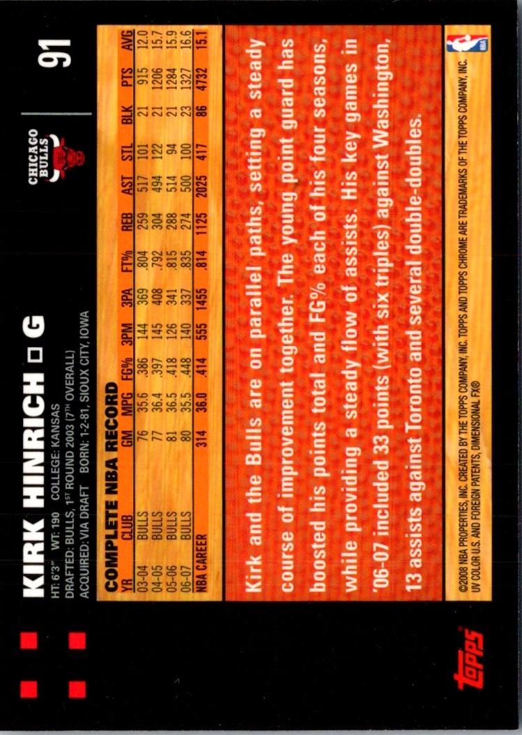 2007 Tribune Chicago Bulls Playoff Series Sheet Tyrus Thomas/Thabo Sefolosha/Ben Wallace/Kirk Hinrich/Martynas Andriuskevicius/Adrian Griffin/Michael Sweetney/Viktor Khryapa