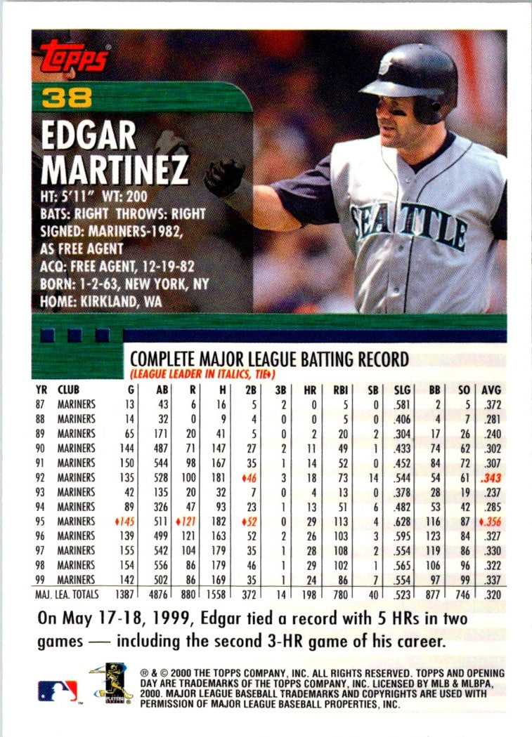 2000 Topps Opening Day Edgar Martinez