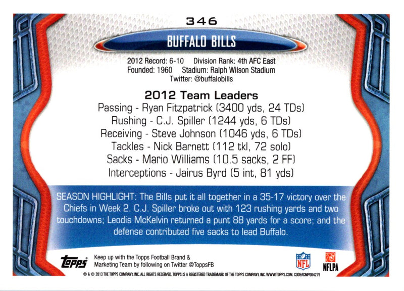 2013 Topps Buffalo Bills