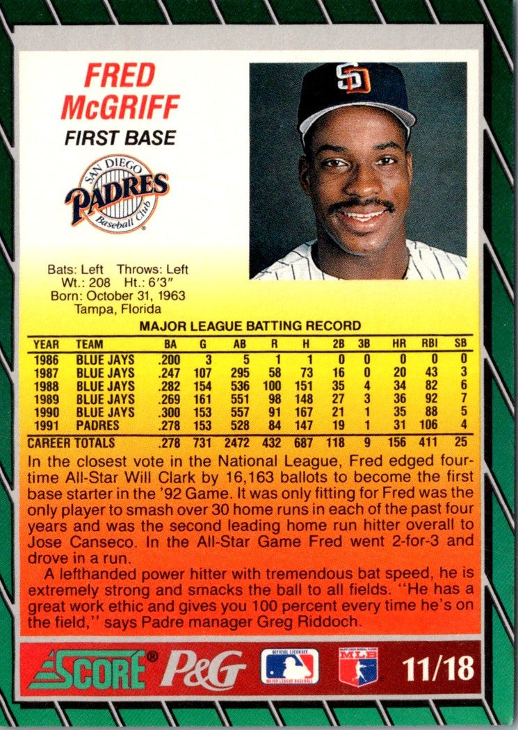 1992 Score Proctor and Gamble Fred McGriff