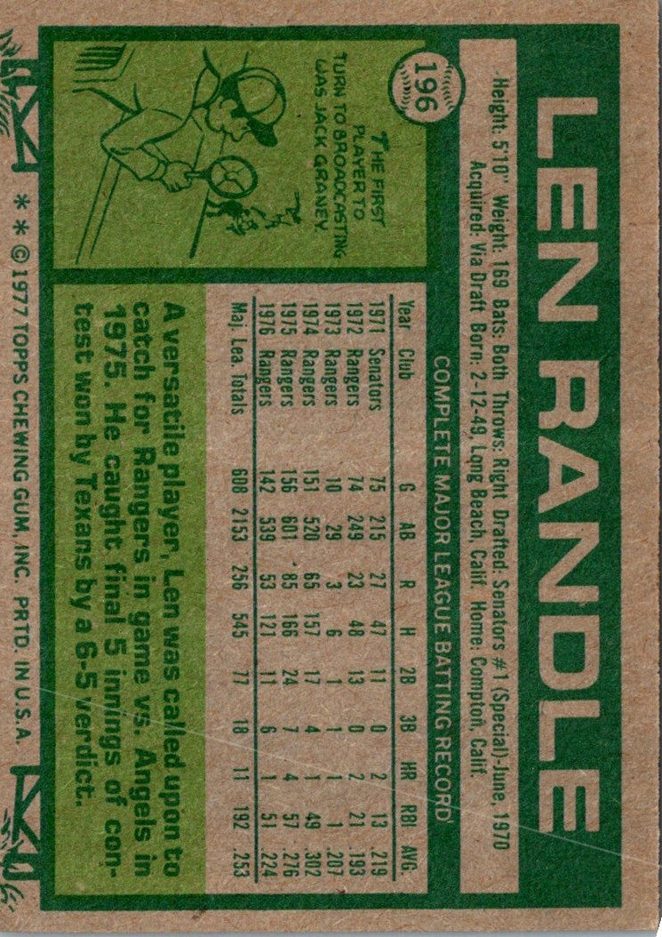 1977 Topps Len Randle