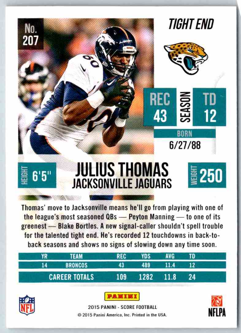 2015 Score Julius Thomas