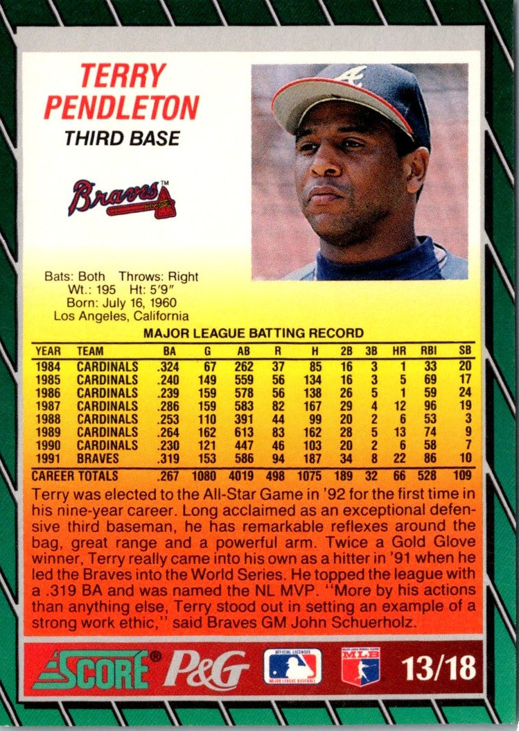 1992 Score Proctor and Gamble Terry Pendleton