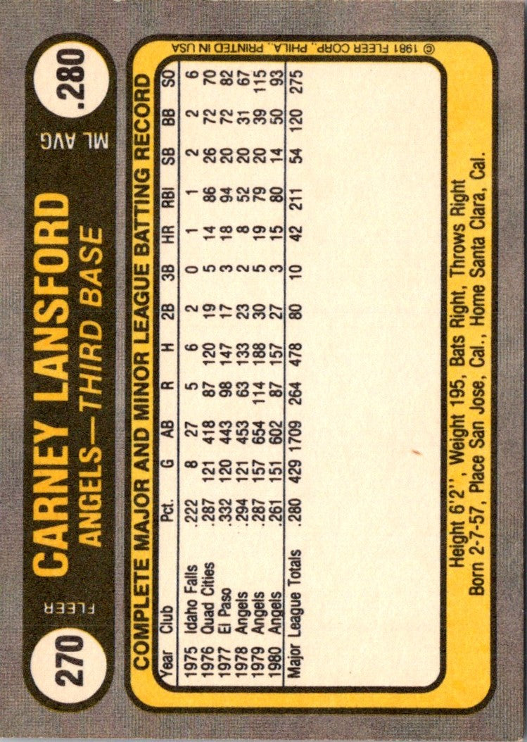 1981 Fleer Carney Lansford