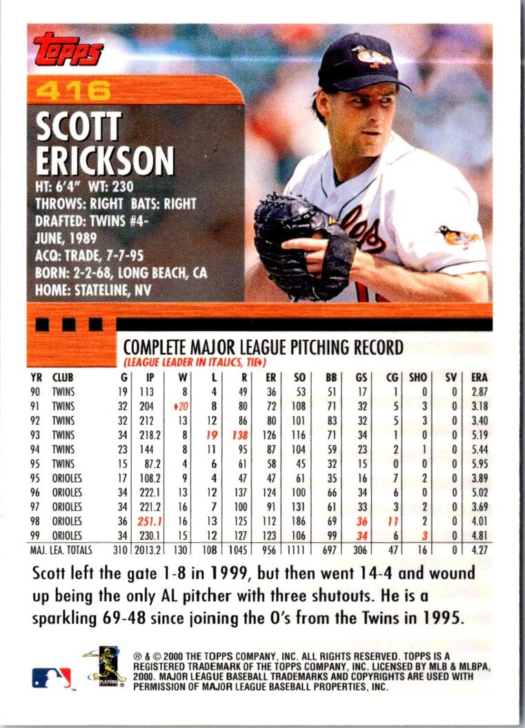 2000 Topps Scott Erickson