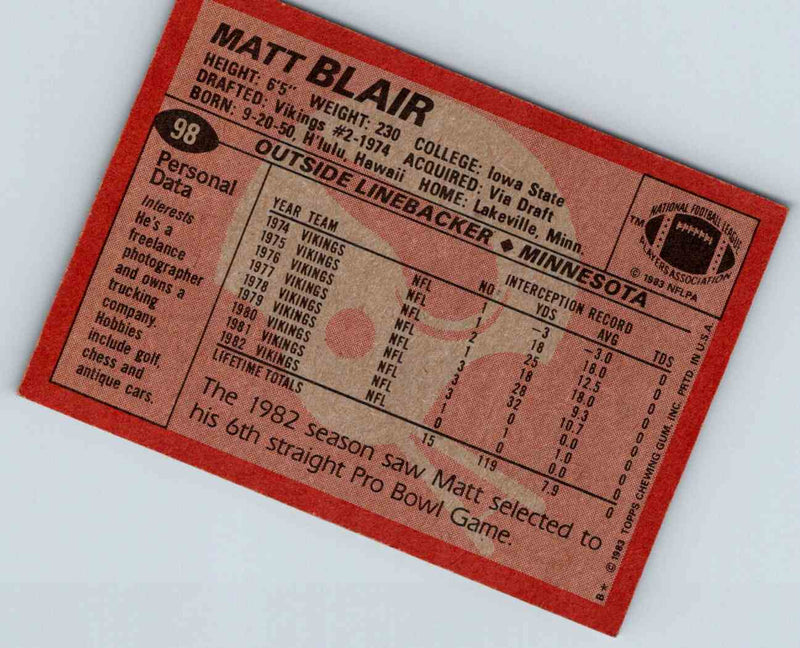 1983 Topps Matt Blair