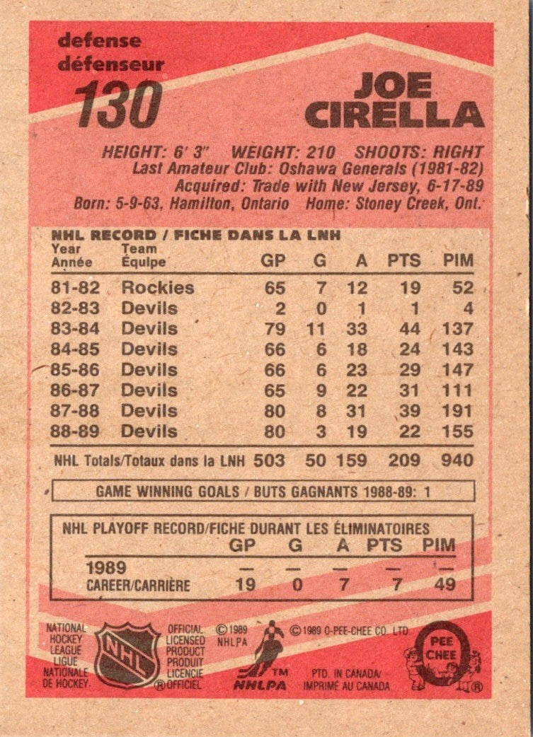 1989 O-Pee-Chee Joe Cirella