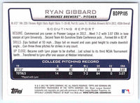 2012 Bowman Ryan Gibbard #BDPP105