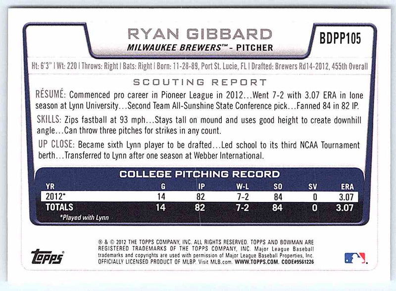 2012 Bowman Ryan Gibbard