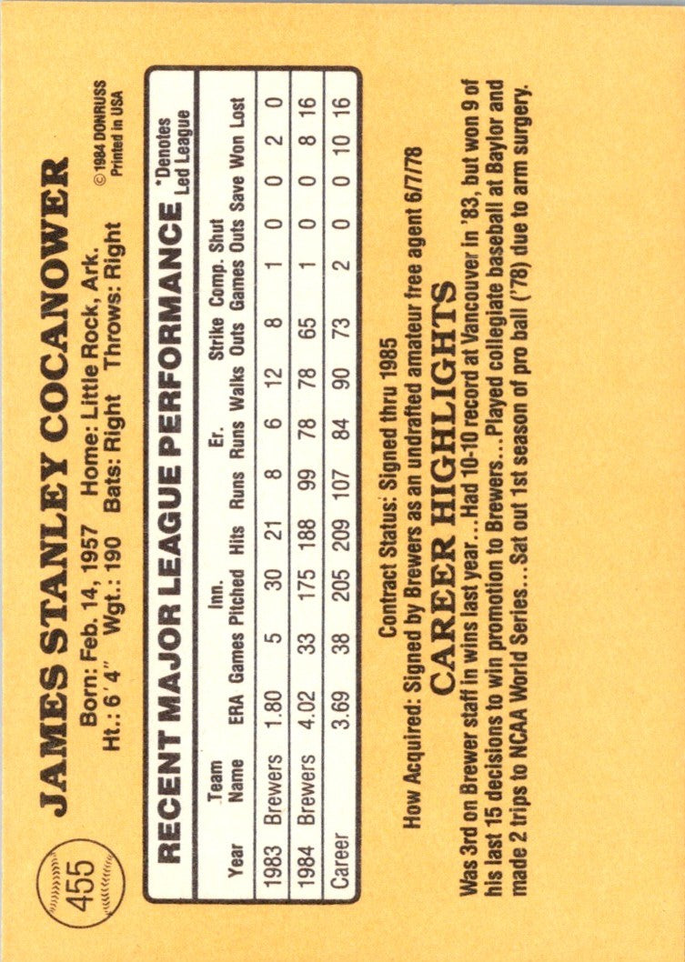 1985 Donruss Jaime Cocanower