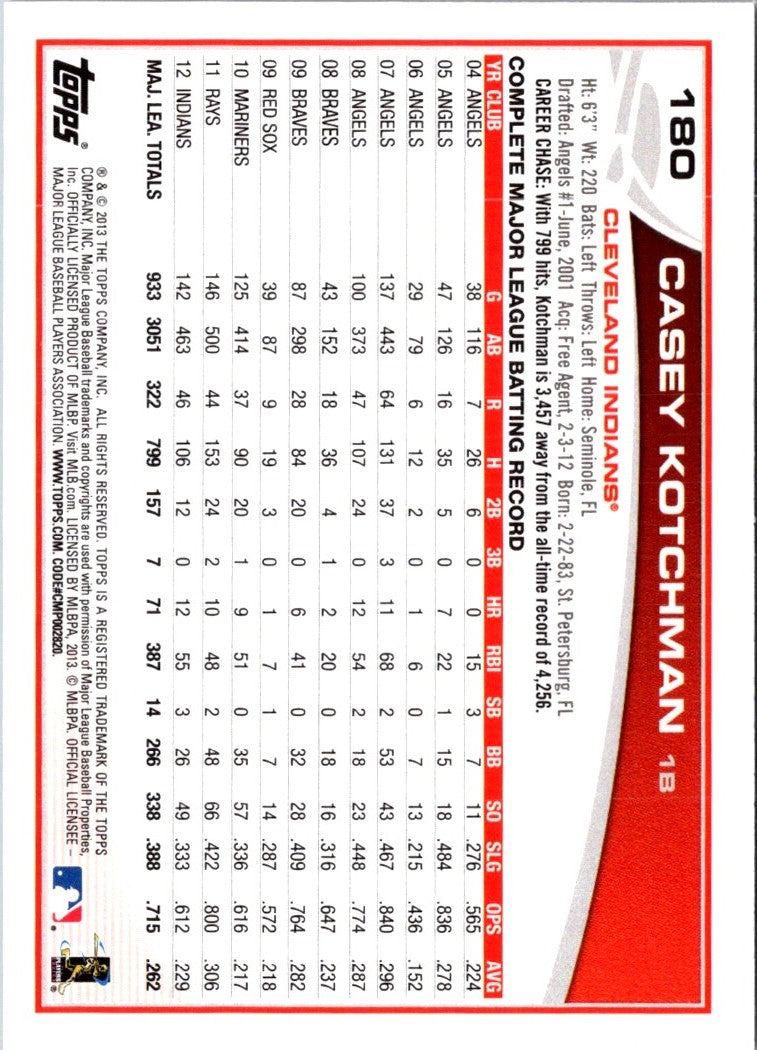 2013 Topps Casey Kotchman