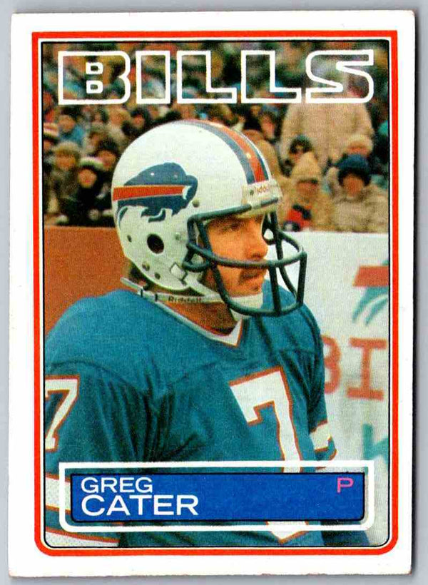 1983 Topps Greg Cater #222