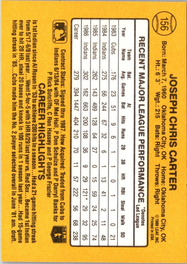 1987 Donruss Joe Carter