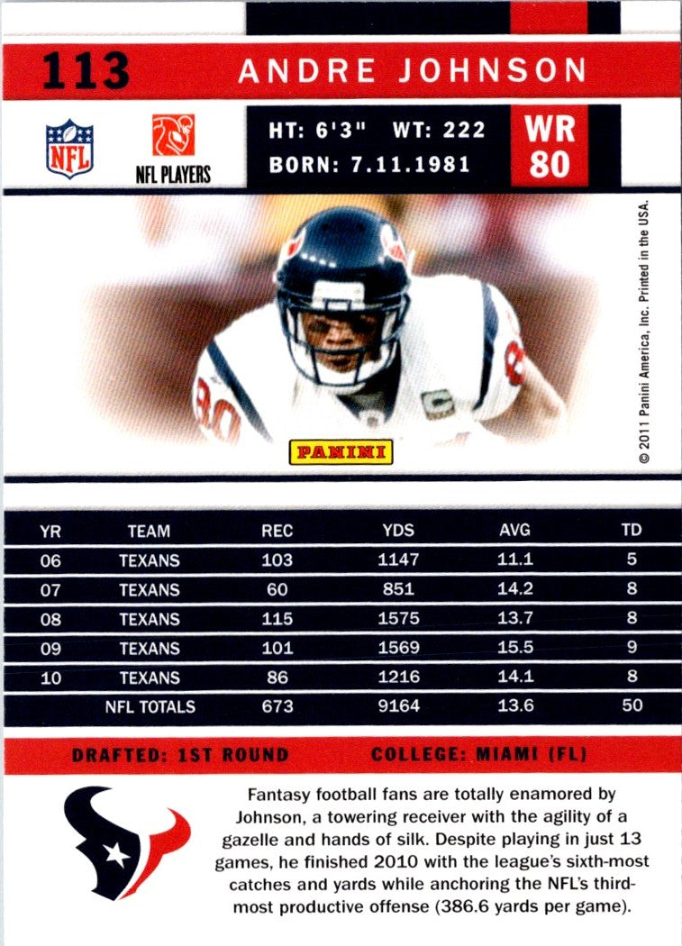 2011 Score Andre Johnson
