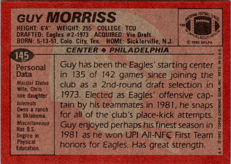 1983 Topps Guy Morriss