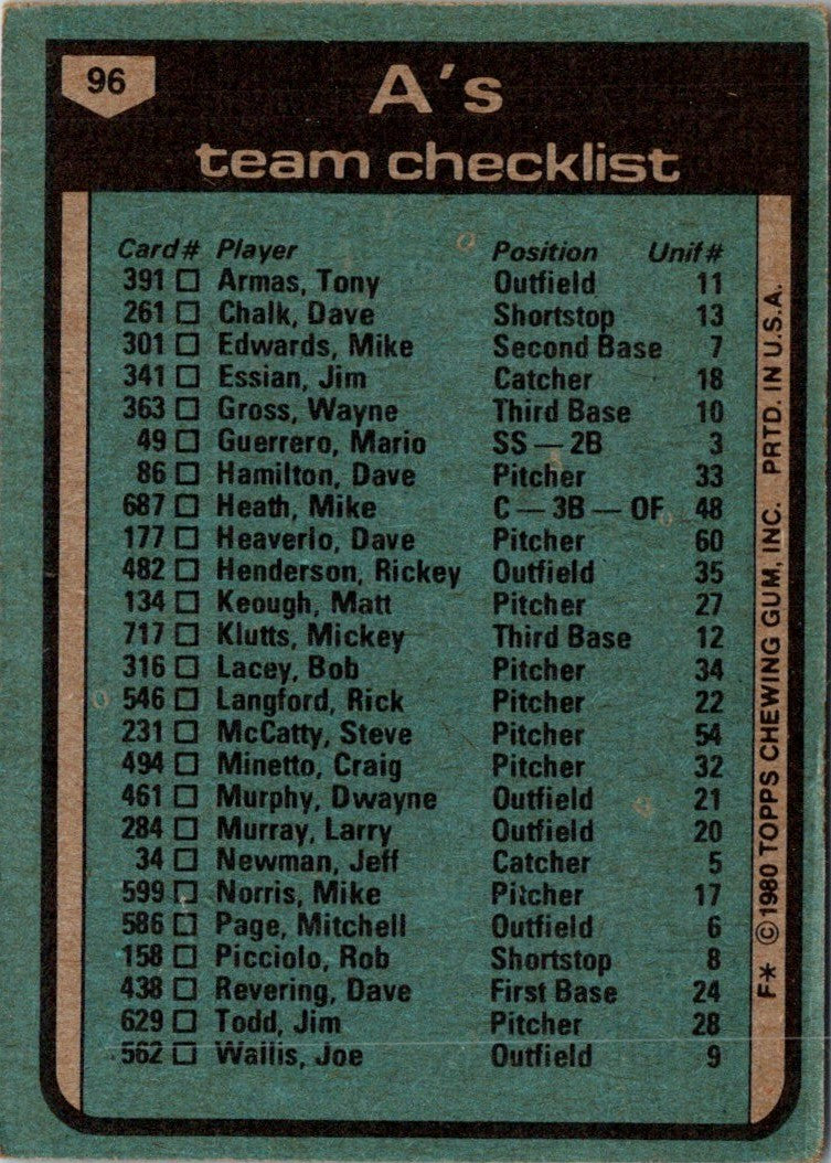 1980 Topps Oakland A's - Jim Marshall