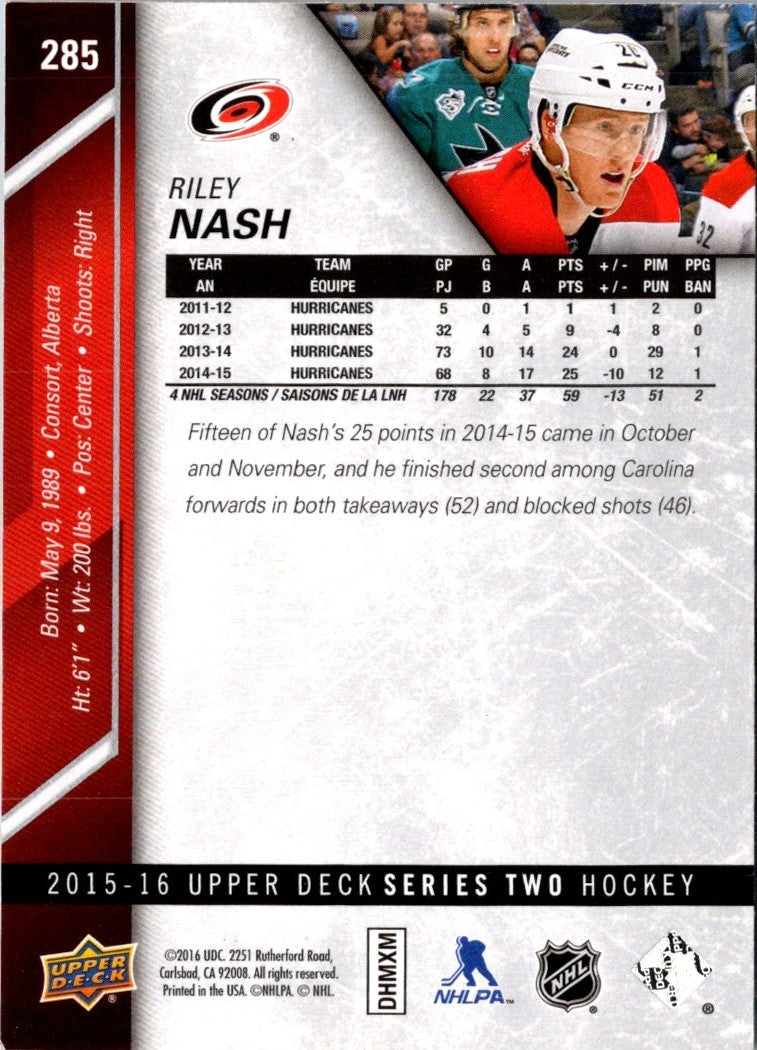 2015 Upper Deck Riley Nash