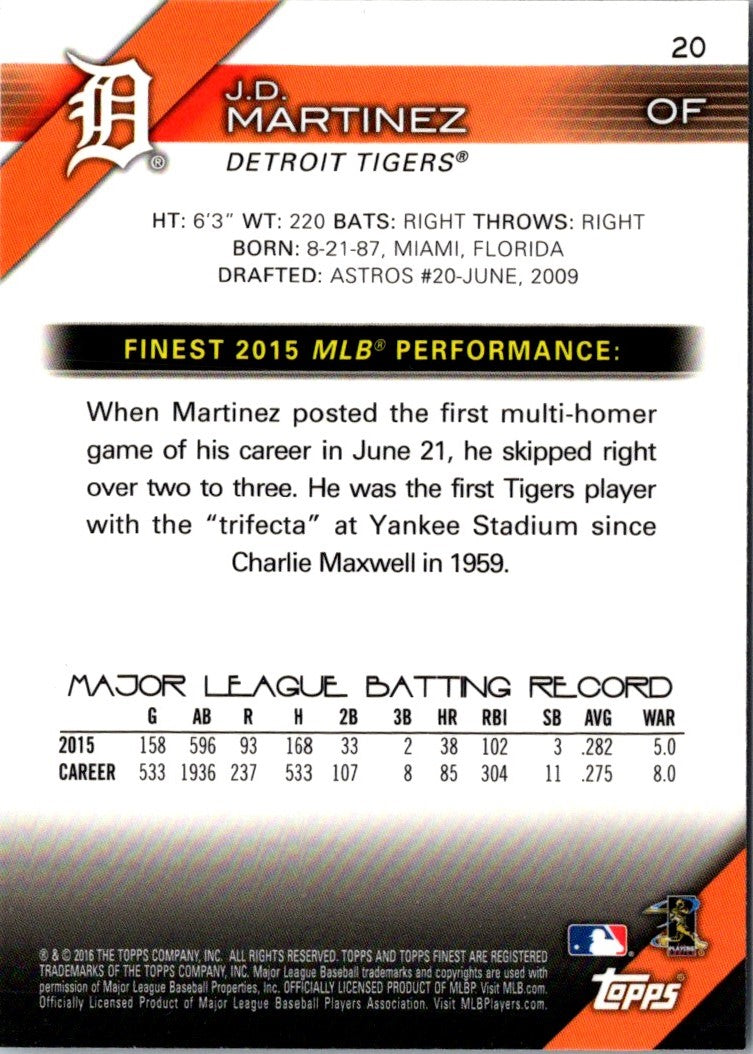 2016 Finest J.D. Martinez