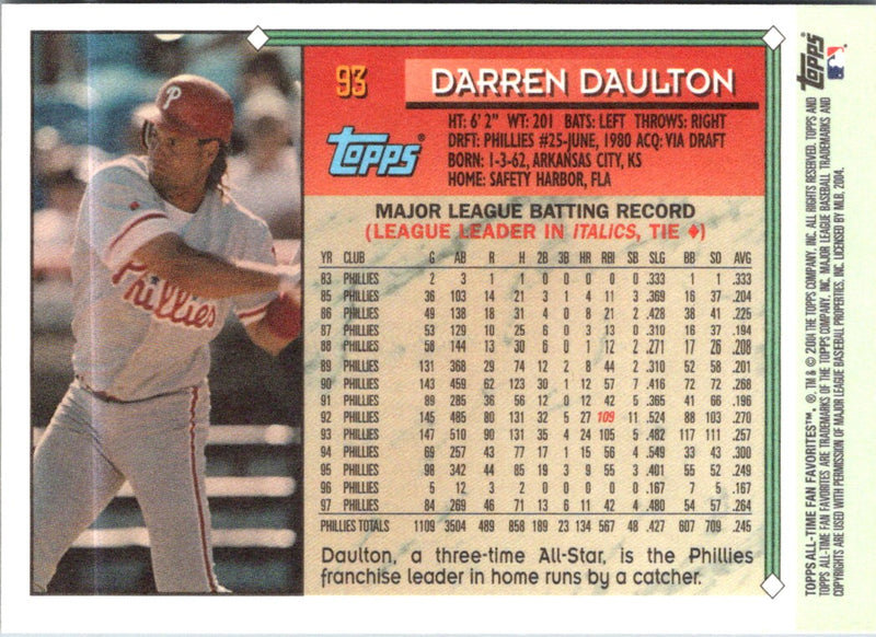 2004 Topps All-Time Fan Favorites Darren Daulton