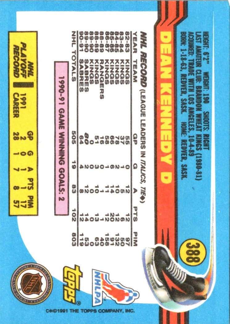 1991 Topps Dean Kennedy