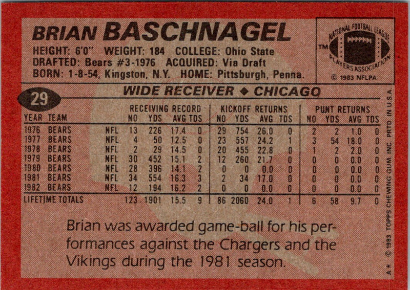 1983 Topps Brian Baschnagel