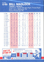 1987 Fleer Update Glossy Bill Madlock #U-69